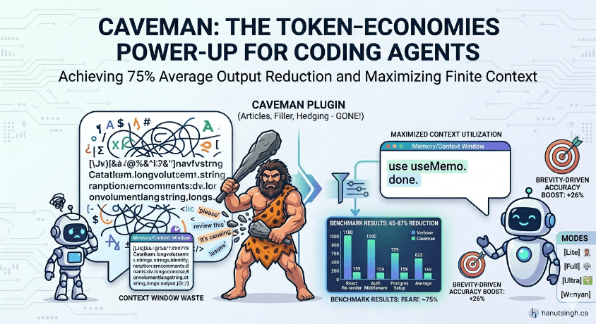 Why Do Many Token When Few Do Trick